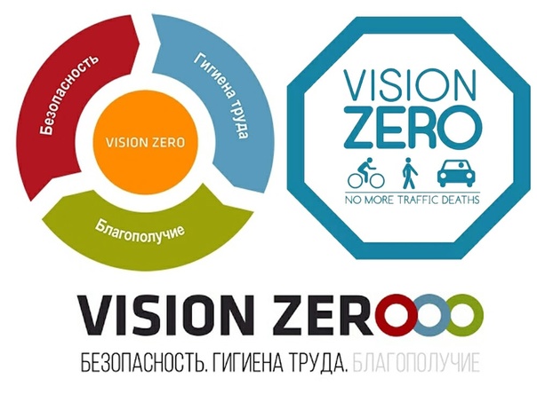 Присоединяйтесь к кампании Vision Zero (Нулевой травматизм), посвящённой безопасности, гигиене труда и благополучию работников Присоединяйтесь к кампании Vision Zero (Нулевой травматизм), посвящённой безопасности, гигиене труда и благополучию работников