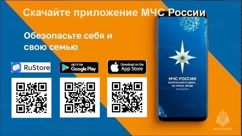 Государственный пожарный надзор информирует Государственный пожарный надзор информирует