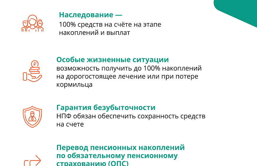 В России реализуется программа долгосрочных сбережений